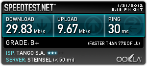 Aktuellen Speedtest